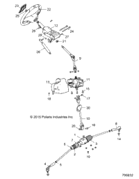 Steering, Steering Asm
