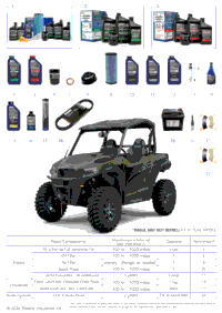 *Service And Maintenance Parts List*