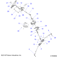 Steering, Steering Asm
