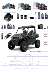 *Service And Maintenance Parts List*