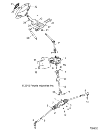 Steering, Steering Asm