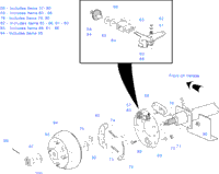 Brakes