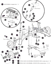 Front Suspension And Steering