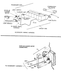 Electrical (Charge Meter)