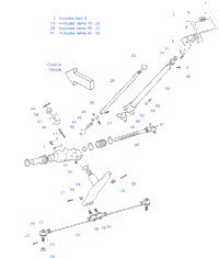 Steering
