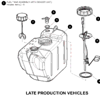 Fuel System 3