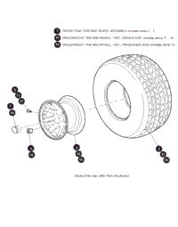 Wheels And Tires
