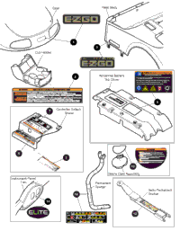 Decals And Labels - 1