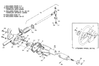 Steering