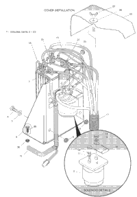 Electronic Speed Conrol