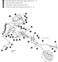 Brakes - Linkage