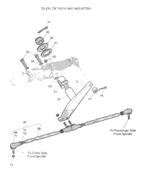 Steering - Idler Ie Rod