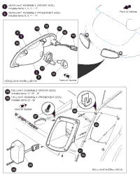 Electrical Sys