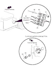 Electrical - Floor Mounted Horn Button