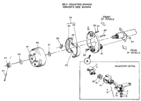 Brake Shoes