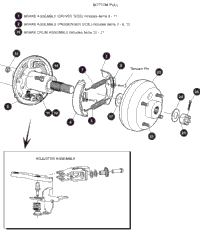 Brakes - 2