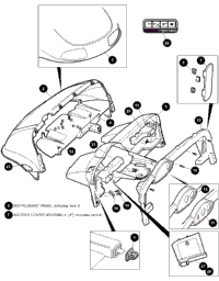 Body - 1