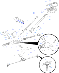 Steering