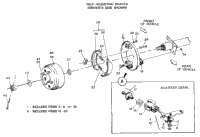 Brake Shoes And Drums