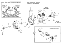 Brakes - Hub And Drums