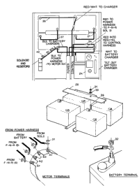 Electrical - Battery Connections