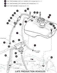 Fuel System - 2