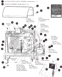 Electronic Speed Control