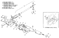 Steering