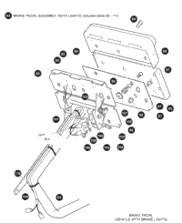 Brakes Tab3