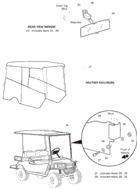 Weather Protection - Windshield And Enclosure