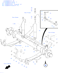 Front Axle