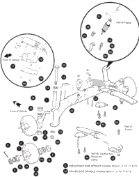 Frontsuspension & Steering 1