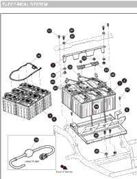 Electrical System - 2