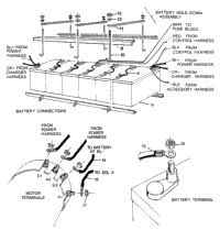 Electrical (Hardware)