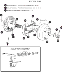 Brakes - 2