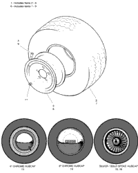 Wheels And Tires