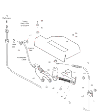Accelerator - 3