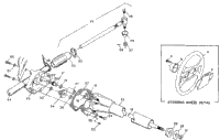 Steering