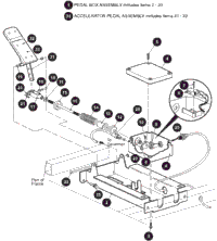 Accelerator