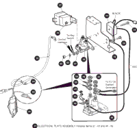 Electrical System Tab2