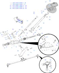 Steering