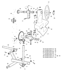 Front Suspenion - Fork Front / Steering