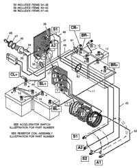 Electrical (Resistors)