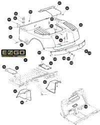 Body - 3
