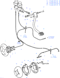 Brakes