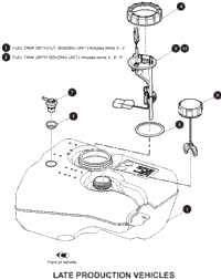 Fuel System - 3