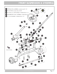 Front Suspension & Steering-2