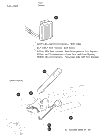 Lighting - Turn Signal
