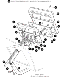 Brakes 2