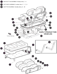 Seating
